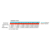 Pro Teamline wielershirt highspeed